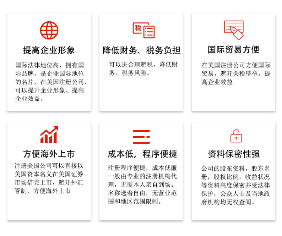 美国公司注册1.png